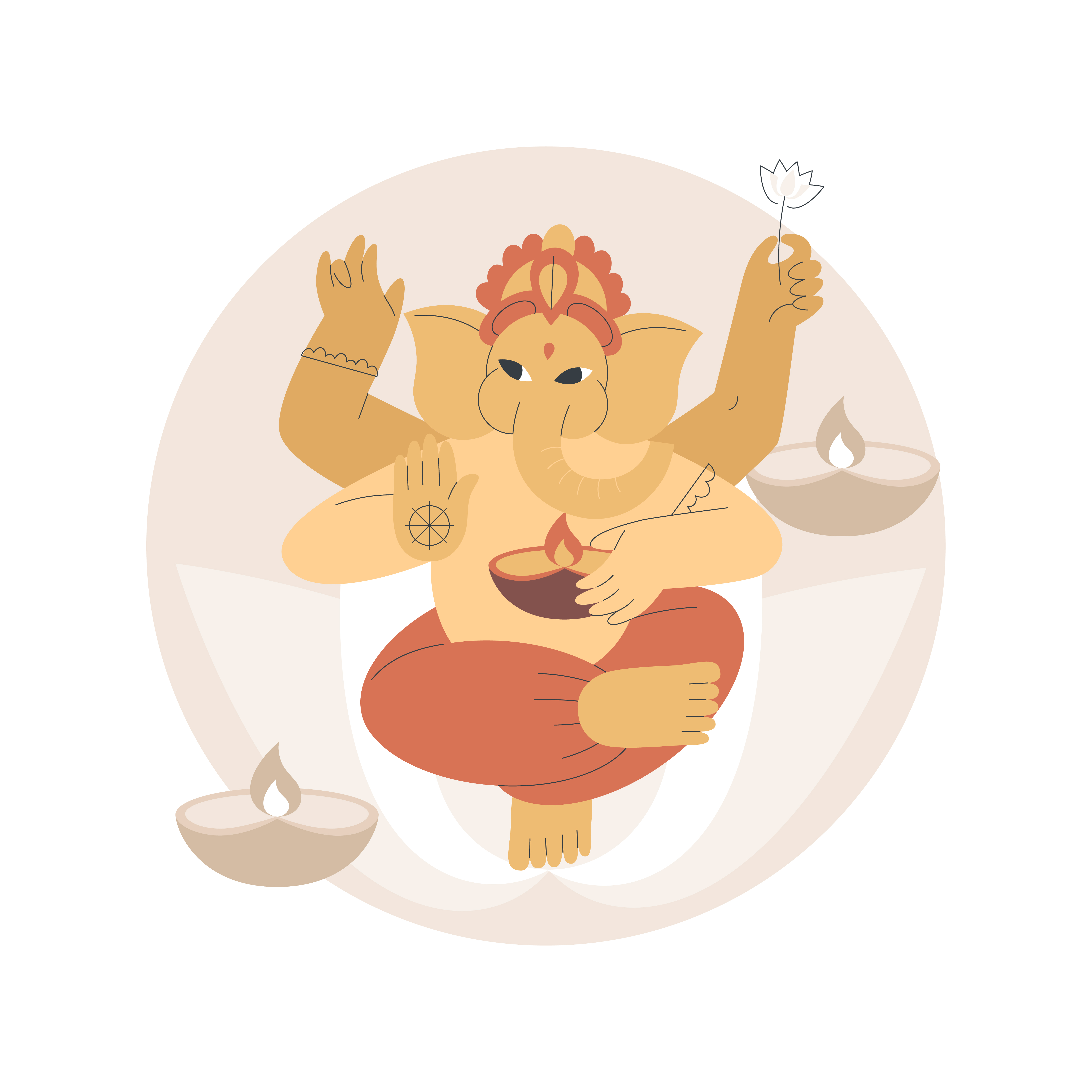 La historia del yoga