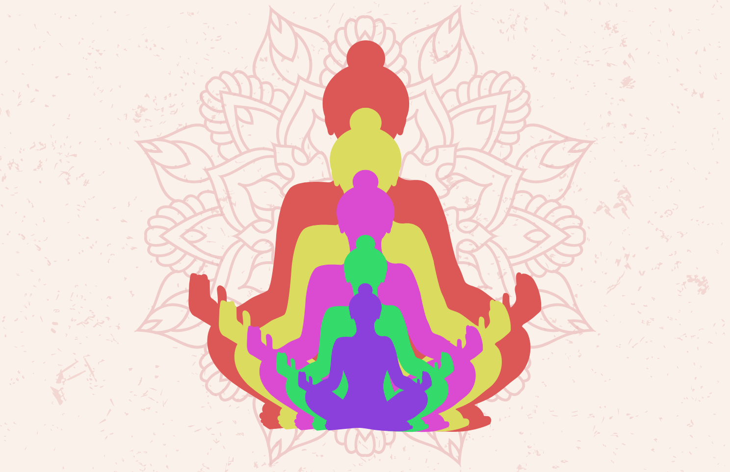 Las_koshas_en_yoga