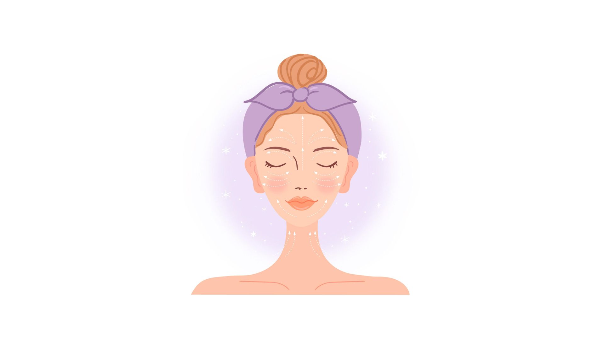 Yoga facial